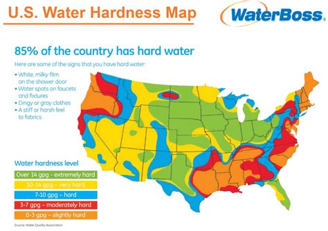 whirlpool hardness levels chart